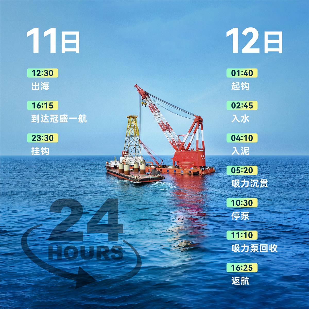 ŵ88(й½)޹˾ - ٷվ